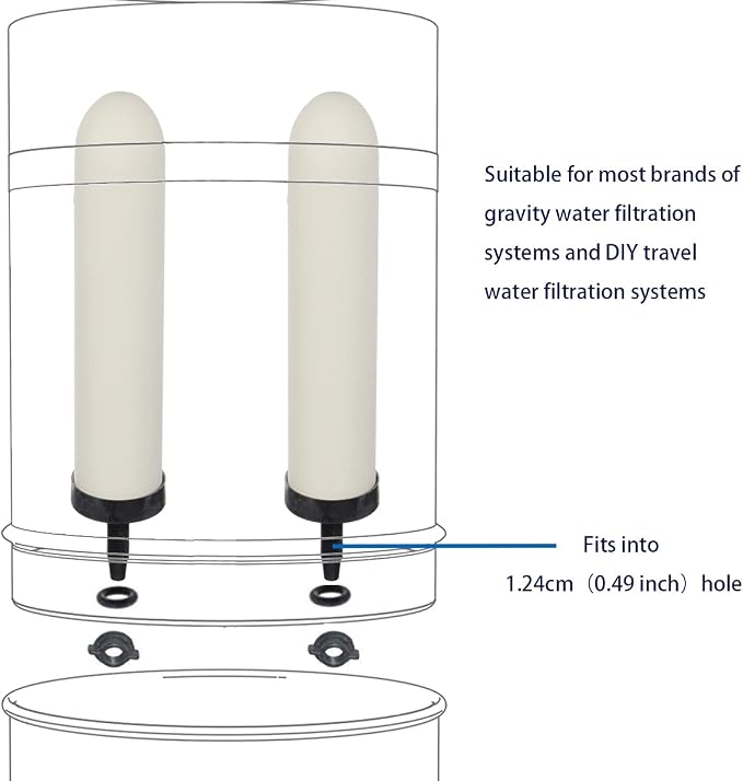 HUINING 7-inch Replacement Ceramic Filter Candle with Activated Carbon for Countertop Gravity Water Filter System and Cooler Filtration Systems