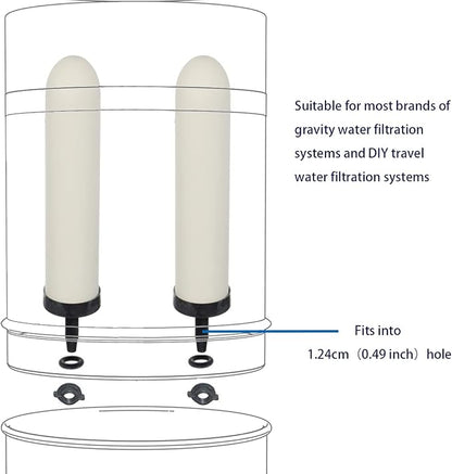 HUINING 7-inch Replacement Ceramic Filter Candle with Activated Carbon for Countertop Gravity Water Filter System and Cooler Filtration Systems