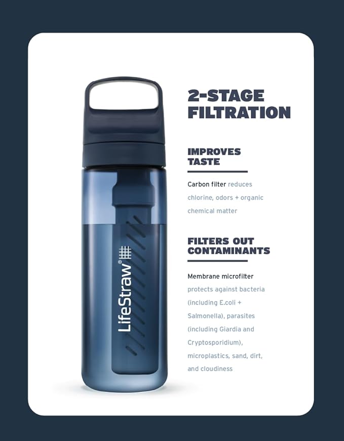 LifeStraw Go Series – BPA-Free Water Filter Bottle for Travel and Everyday use removes Bacteria, parasites and microplastics, Improves Taste, 1L Terrace Green