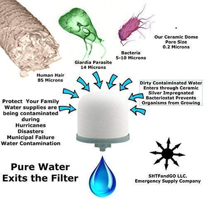 Ceramic Bucket Water Filter Kit with Activated Carbon