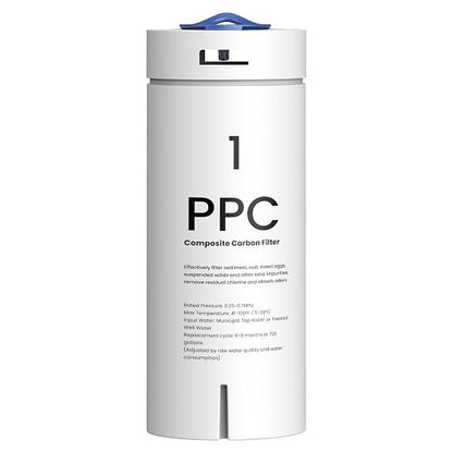 GLACIER FRESH PPC Filter Replacement Filter Replacement for GFU03 Reverse Osmosis System