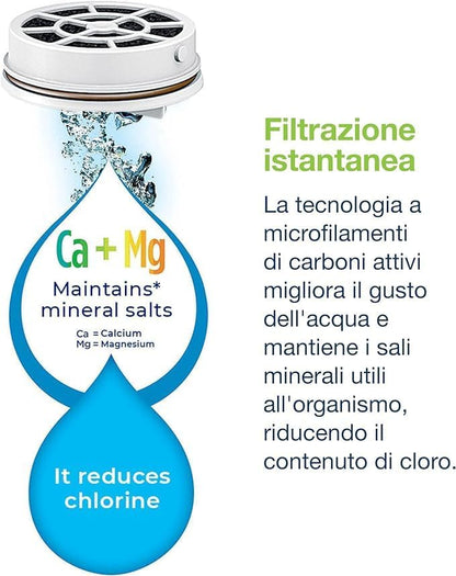 Laica Bk31A Glassmart Glass Filter Bottle, 3 Fast Disk Filters Included, 360 Liters Instantly Filtered Water, White/Transparent, ‎13.8 x 13.7 x 38.8 cm; 1.05 kg