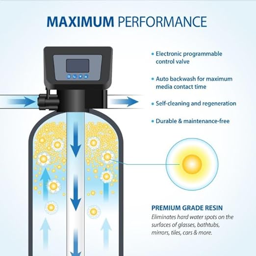 APEC WATER WH-SOFTENER-45-FG Reverse Osmosis System + Water Softener Savings Bundle | Top Tier Alkaline Mineral RO System | Spa Quality Water Softener 45K Grains, Digital Control Valve, 4-6 Bathrooms