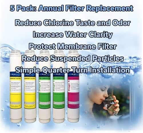 PureBlue TLR04RC-5PK Twist Lock Replacement Filter Pack for 4-Stage Reverse Osmosis