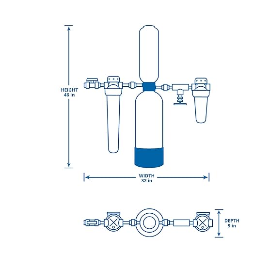 Aquasana Whole House Water Filter System | 1,000,000 Gallons | Carbon & KDF Media | Reduces 97% Chlorine & Sediment | Includes Pre- and Post-Filters | Rhino WH-1000