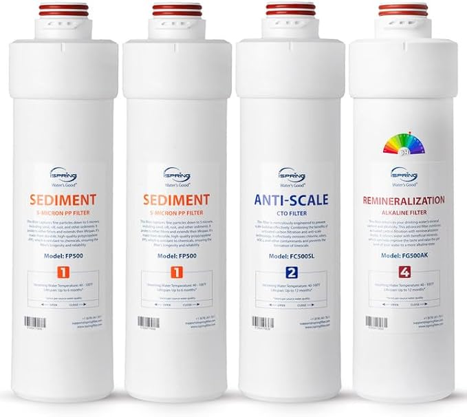 iSpring F4RO5004FAK 1-Year Replacement Filter Pack for RO5004F-AK Tankless Reverse Osmosis System