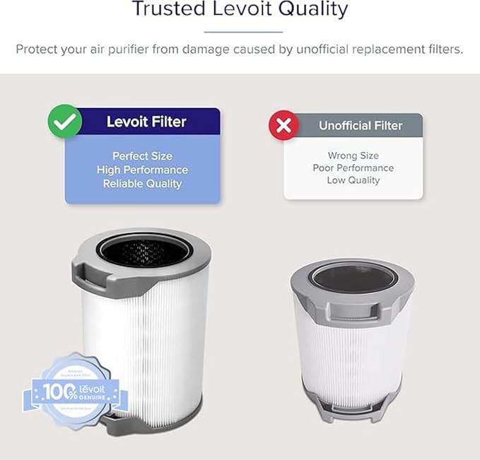 Levoit LV-H134 Air Purifier Genuine Replacement Filter, 1 Pack | High-Efficiency Activated Carbon for Removal of Smoke, Odor, Allergens, Pollen, LV-H134-RF, White