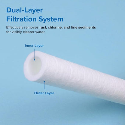 Bluvia Plus 2.0 Replacement Filter Cartridge (3-Pack)