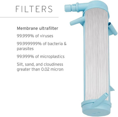 LifeStraw Community — Water Filter, Replacement Membrane Ultrafilter Cartridge