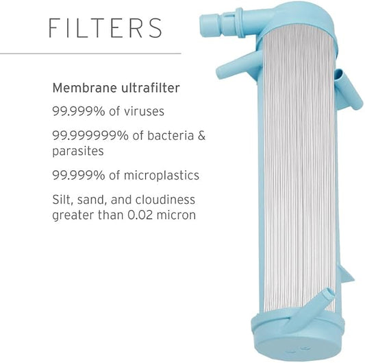 LifeStraw Community — Water Filter, Replacement Membrane Ultrafilter Cartridge