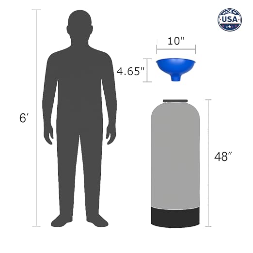 Extra-Large 10-Inch Industrial Wide-Mouth Funnel for Water Softener Brine & Resin Tanks – BPA-Free HIPS Plastic – Made in USA