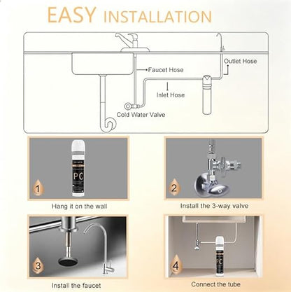 WINGSOL Under Sink Water Filter System with Black Faucet, NSF/ANSI 42&53 Anti-Clogged Pleated Filter Quick Change EZ Install, Reduce PFAS/Lead/Chlorine/Sediment, Long-Lasting Water Purifier