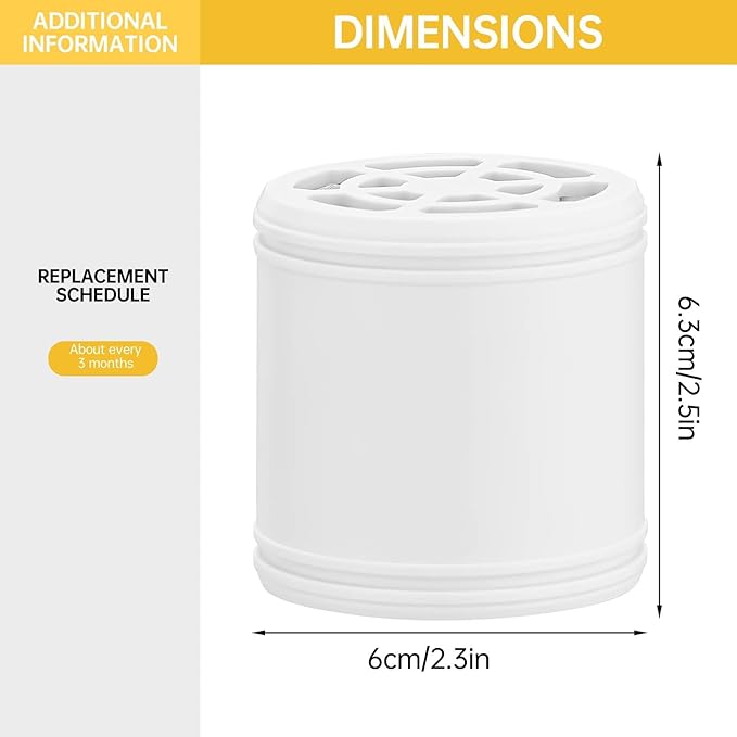BESy High Output Shower Filter Filtered Shower Head Shower Water Softener with Hard Water Improves The Condition of Your Skin & Hair Round Matte Black