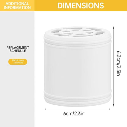 BESy High Output Shower Filter Filtered Shower Head Shower Water Softener with Hard Water Improves The Condition of Your Skin & Hair Round Matte Black