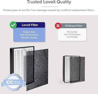 Levoit LV-H126 Air Purifier Genuine Replacement Filter, 1 Pack | 3 Extra Pre-Filters, High-Efficiency Activated Carbon for Removal of Smoke, Odor, Allergens, Pollen, Black