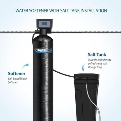 APEC SOFTENER-HE-30-FG Water Softener, Treats Whole House 1-3 bathrooms, 30K Grains, Luxurious Spa Quality Soft Water, Highly Efficient Digital Control Microprocessor