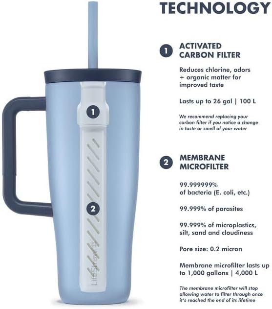 LifeStraw Go Series — Double Wall Insulated 24oz Stainless Steel Water Filter Tumbler, designed for everyday Use, removes bacteria, Parasites, Microplastics, and improves taste, Icelandic Blue