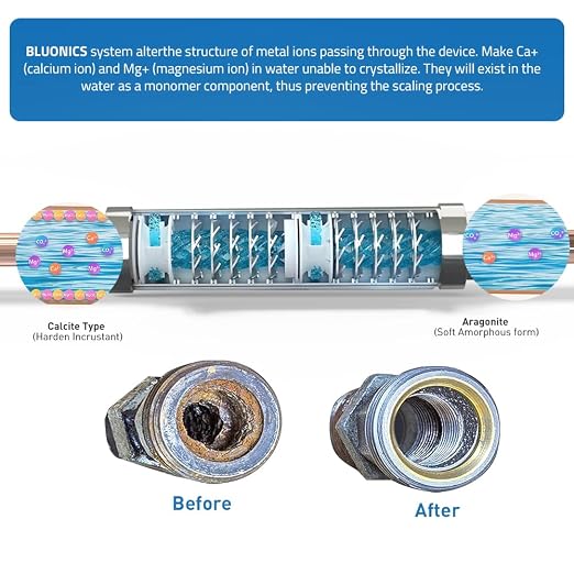 Bluonics Whole House Salt-Free Water Descaler – Stainless Steel Hard Water Conditioner, Prevents Limescale & Corrosion – No Salt, Eco-Friendly Alternative to Softeners