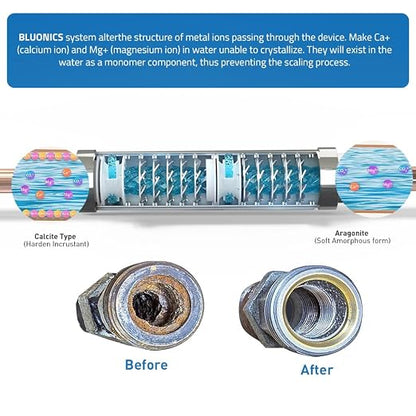 Bluonics Whole House Salt-Free Water Descaler – Stainless Steel Hard Water Conditioner, Prevents Limescale & Corrosion – No Salt, Eco-Friendly Alternative to Softeners