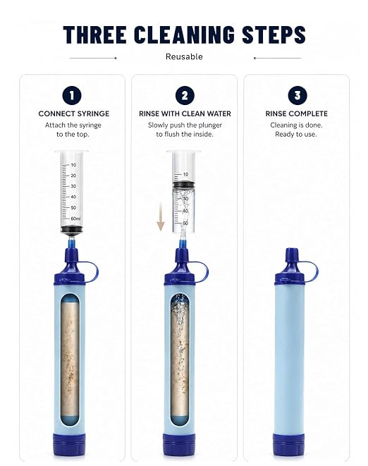 Water Filter, Lightweight Portable Water Filter Straw (2) | Emergency Survival Filtration System, Personal Water Purifier, Includes 480ml Reservoir & Tube, for Hiking, Camping, Travel