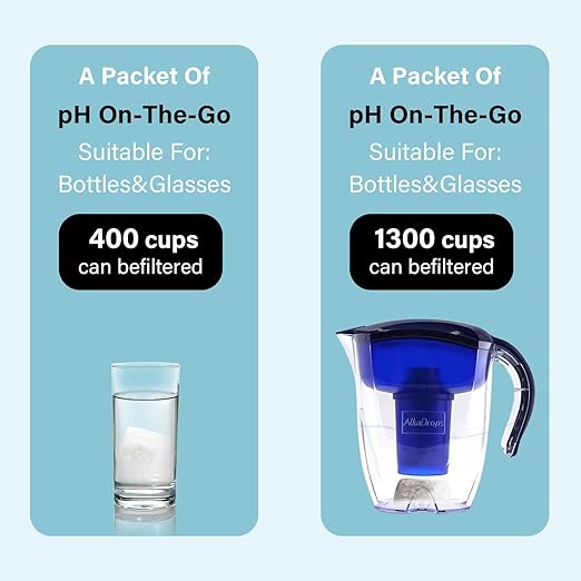 XIGGA Alkaline Water Filter Pouch Super Durable - 2/3/4/6 Pack, Rich in Minerals Balanced Alkali and Acid, Easy to Carry, NO Heavy Metal(White)