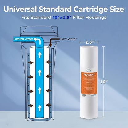 iSpring FP120X4 10"x2.5" Universal Sediment Water Filter Replacement Cartridges, 20 Micron Multi-layer Sediment Filter, 4 Pack