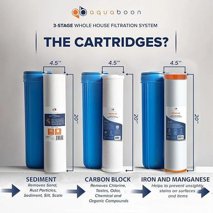 Aquaboon 3-Stage Whole House Water Filter System with 5 Micron 20x4.5 Reducing Sediment and Iron & Manganese Water Purification Filters, Pressure Gauges, Wrench, Iron Bracket