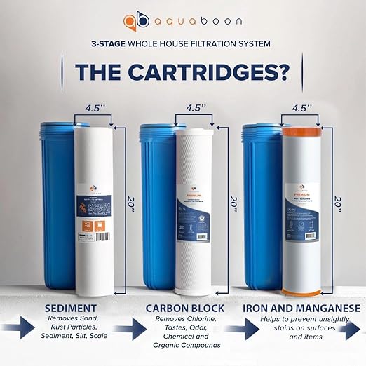 Aquaboon 3-Stage Whole House Water Filter System with 5 Micron 20x4.5 Reducing Sediment and Iron & Manganese Water Purification Filters, Pressure Gauges, Wrench, Iron Bracket