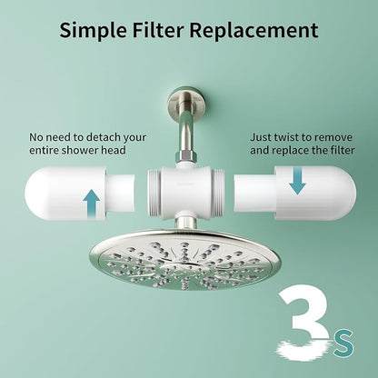 SR SUN RISE Duo Shower Filter - NSF Certified 20-Stage Shower Filter for Hard Water, Water Softener, Removes Chlorine, Heavy Metals, High Flow, Easy Replace Cartridge, Nourish Hair & Skin, Matte White