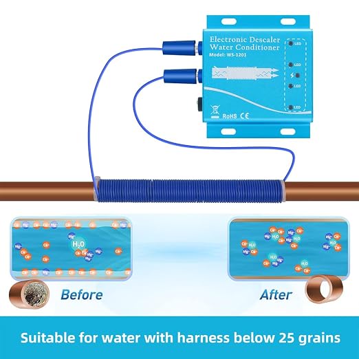 Electronic Water Descaler System, Whole House Water Softener Alternative, No Salt, Limescale Prevention (Blue)