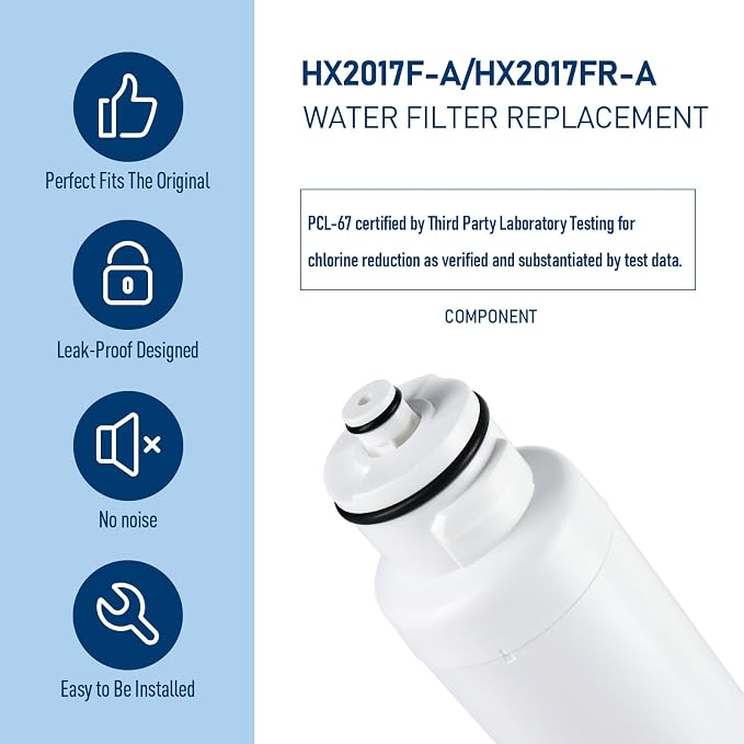 HX2017FR-A/HX2017F-A/HRF266N6CSE1 Water Filter, 1-Pack | Compatible With Hisense HRF266N6CSE, HRF209N6CSE, HRF254N6TSE, HRF254N6DSE, HRF210N6CBE, Mora MRF211N6CSE, MRF266N6CSE