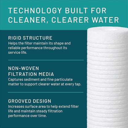 3M Aqua-Pure AP100 Series Whole House Replacement Water Filter Drop-in Cartridge AP110-2, 5620405