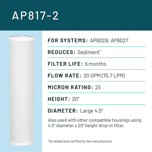 Aqua-Pure AP817-2 5602721 WF CTG CTO Whole House Replacement Filter