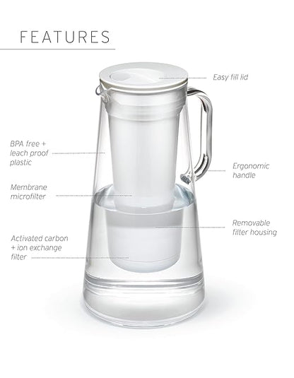 LifeStraw Home – Water Filter Pitcher, 10-Cup, Obsidian, BPA Free Designed for Everyday Protection Against Bacteria, parasites, microplastics, Lead, Mercury, PFAS and a Variety of Chemicals