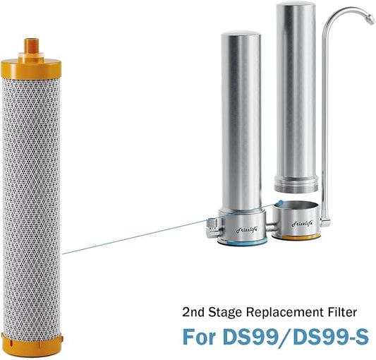Frizzlife DSF02 Replacement Filter Cartridge for the 1st Stage Filter of SS99, 2nd Stage Filter of DS99/DS99-S, and TS99 Countertop Stainless Steel Water Filter Systems