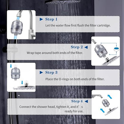 Shower Head Filter, 15-Stage Filtration System, Removes Chlorine & Heavy Metals, Softens Water for Smoother Skin & Hair, Universal Fit for All Shower Types (White) (HS-GLQ-001, Filter, GLQ001)