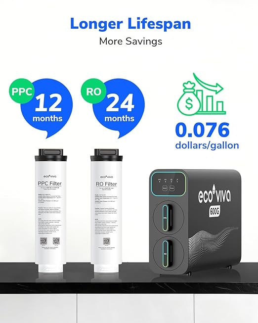 Ecoviva Reverse Osmosis Water Filter Under Sink System - E6 600GPD Tankless RO, 5" Ultra-Thin Design for Small Spaces 9-Stage Reduces TDS & Softens Water - Ideal for Apartment, Kitchen & Dormitory