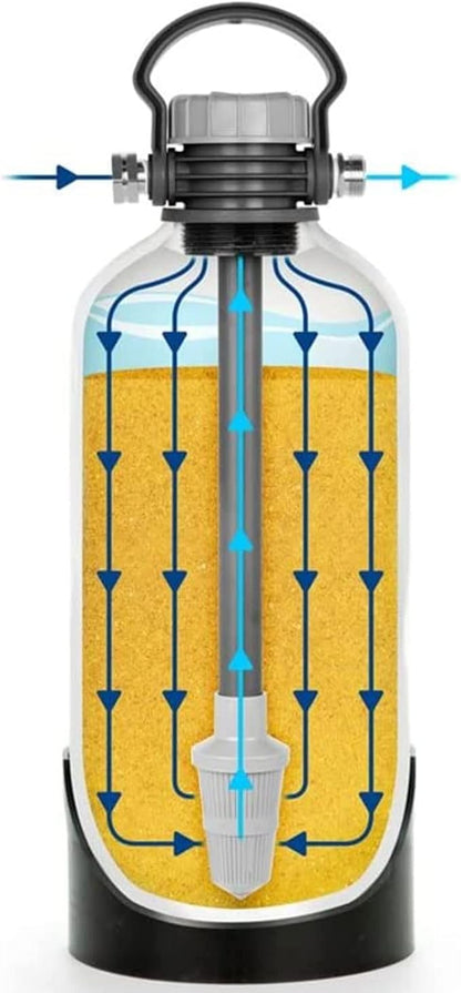 Camco TastePURE Portable Water Softener | Helps Reduce The Hardness of Your RV or Boat's Water | Features a Compact Design (40655)