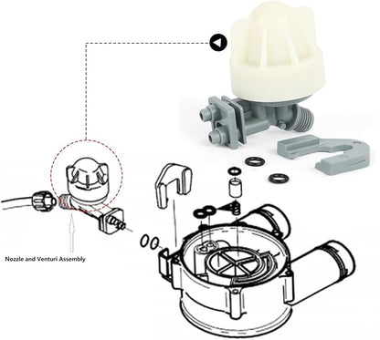 New Water Softener Nozzle and Venturi Assembly 7253808 Replacement | Compatible with EcoWater, North Star, Sears, GE Replaces 7187065, 7165704, 7214969, 7253808, WS15X10027, 7238450