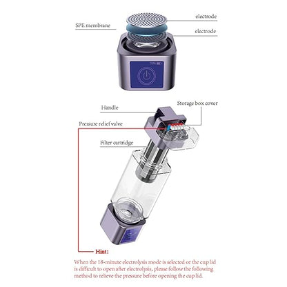 Hydrogen Water Bottle Generator, 350ml Portable USB Rechargeable, 2000 9000PPb Hydrogen Rich Water Cup for Fitness Office Travel
