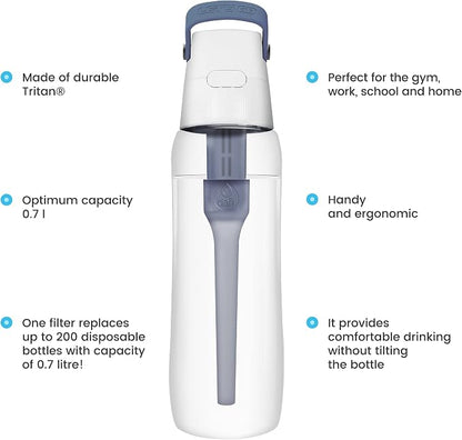 Dafi Filtered Water Bottle with Straw 24 oz - Sports Water Bottle Reusable with Carbon Filter for Travel, Gym, Daily Use - Leakproof, BPA-Free with Hypoallergenic Mouthpiece & Carrying Handle - Gray