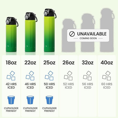 Konokyo FLOWPLAY 25oz Locking Push-Button Water Bottle with Silicone Spout,Leak-Proof,18/8 Stainless Steel Double-Wall Vacuum Insulated for Sports and Travel,BPA-Free,Matcha Green