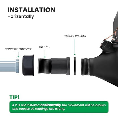 Watflow DN15 Water Meter 1/2" NPT, ISO4064 Certification Cubic Water Flow Meter, Cold Water Meter with PVC for Garden or Home, Single-Jet Horizontal Install.