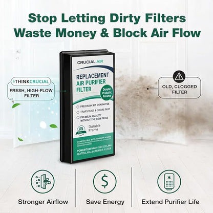 Replacement Air Filter Compatible with Honeywell HFD-120-Q, Holmes Part # 16216, HRC1, HAPF30, HAPF30D – HEPA Filter with Activated Carbon Filter (1 Pack)