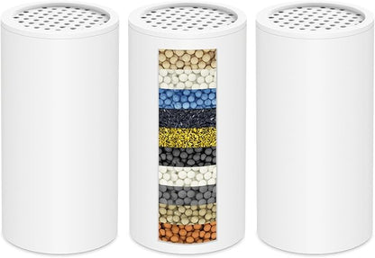 Replacement Shower Filter Compatible with SR SUN RISE Fixed shower head, Hard Water High Efficiency Filter 3 Pcs