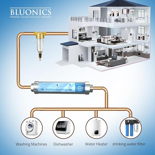 Bluonics Whole House Salt-Free Water Descaler – Stainless Steel Hard Water Conditioner, Prevents Limescale & Corrosion – No Salt, Eco-Friendly Alternative to Softeners