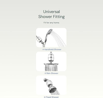 AquaBliss SF400 HD Revitalizing Shower Filter w/an Extra SFC400 Filter Cartridges & 30pc Pack of Sediment Pads (Exclusive Bundle)