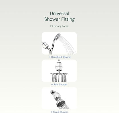 AquaBliss SF400 HD Revitalizing Shower Filter w/ 3 Extra SFC400 Filter Cartridges & 30pc Pack of Sediment Pads (Exclusive Bundle)