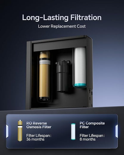 Ranein Under Sink Reverse Osmosis Water Filter System, 0.55 GPM High Flow 800GPD Tankless RO System, 3:1 Pure to Drain, 4000L High Capacity Water Filter, 95% TDS Reduction, Quiet Pump V800
