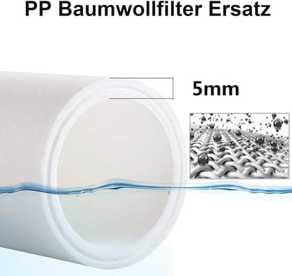 miniwell Shower Filter 720-Plus with replaceable cartridges, shower head filter with Double Filters, remove 99% chlorine (z-Replacement- Double filters)